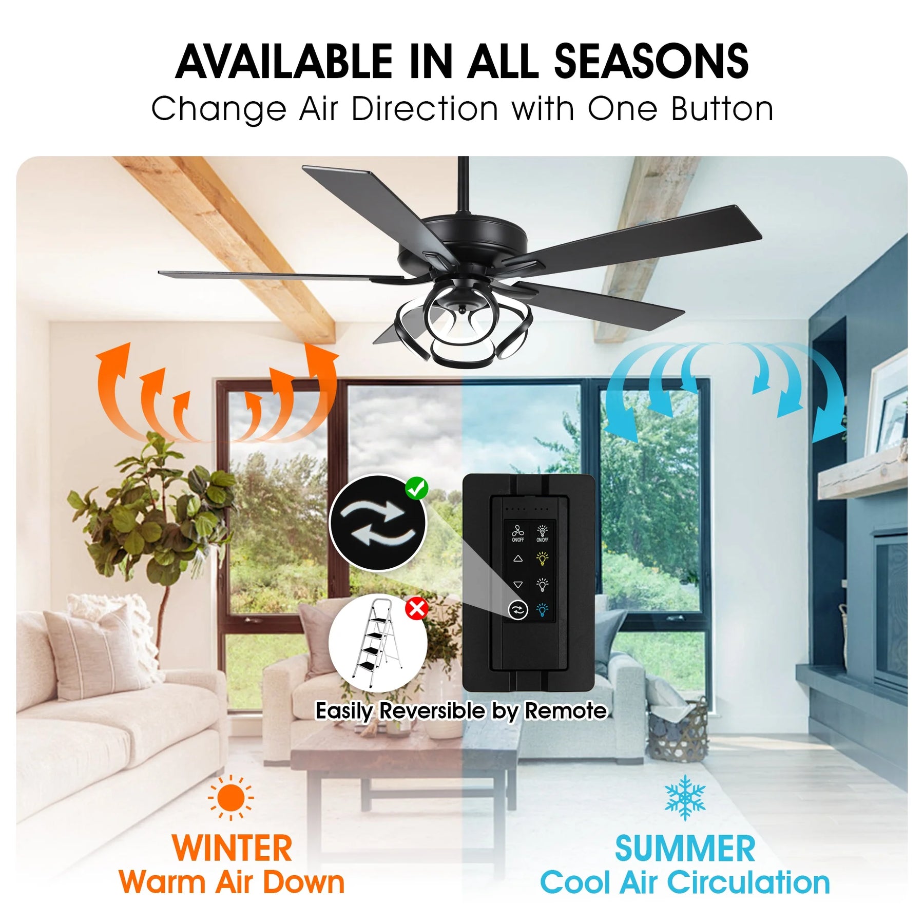 Parrot Uncle 52 - Inch Contemporary Chrome Ceiling Fan with Integrated LED Lights and Remote Control