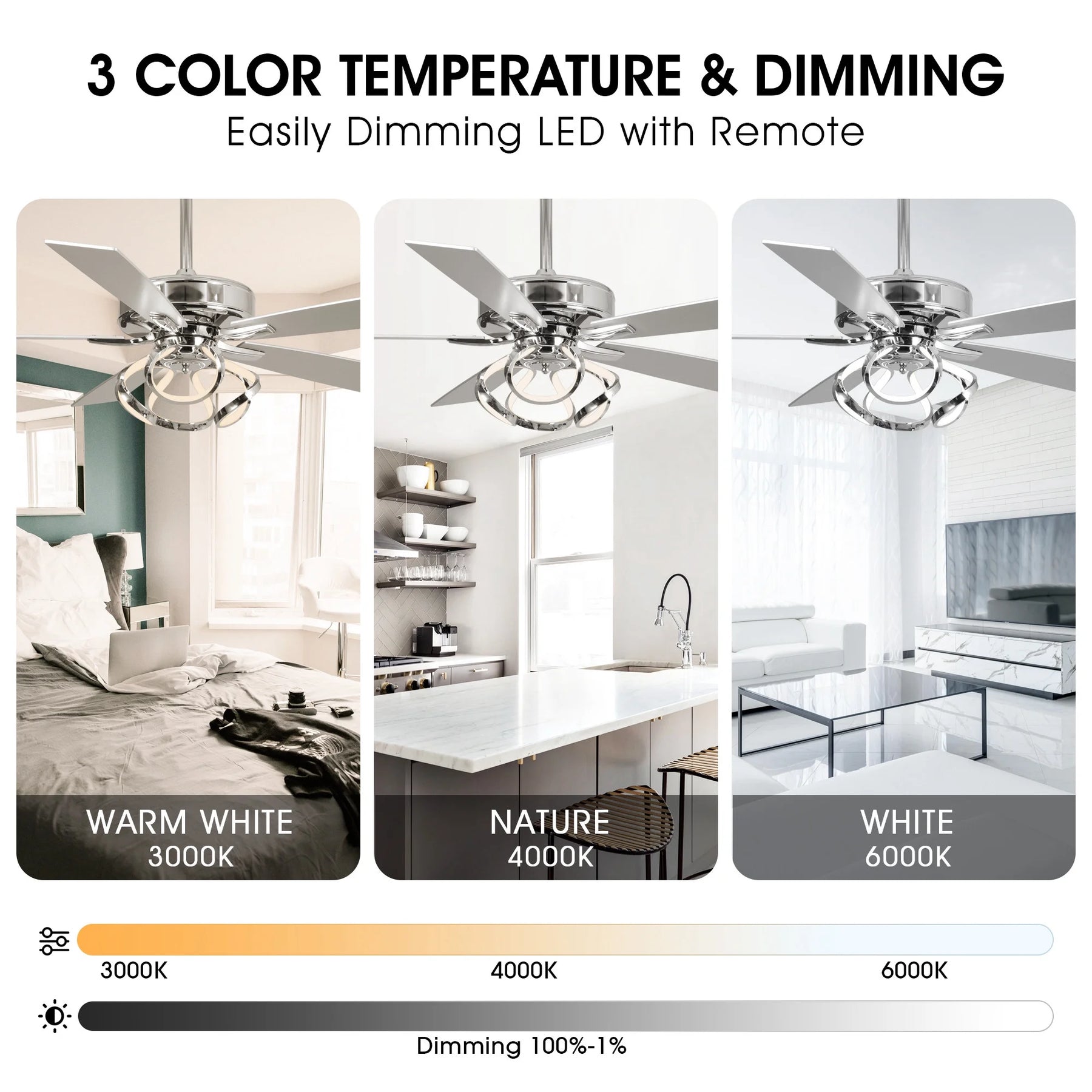 Parrot Uncle 52 - Inch Contemporary Chrome Ceiling Fan with Integrated LED Lights and Remote Control