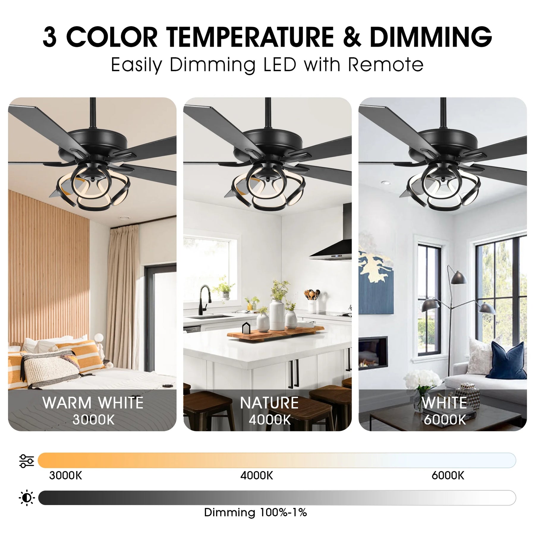 Parrot Uncle 52 - Inch Contemporary Chrome Ceiling Fan with Integrated LED Lights and Remote Control
